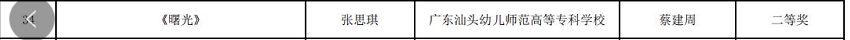 8CD35D73028ABFD69C5B33042F0_4EC7DB17_43E5 8CD35D73028ABFD69C5B33042F0_4EC7DB17_43E5